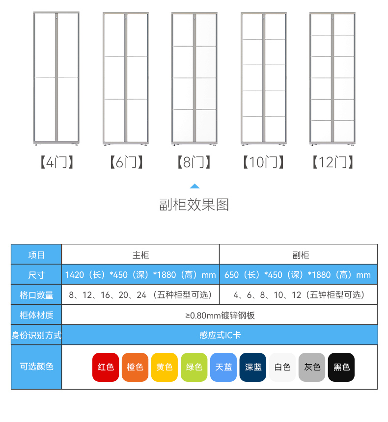 智能IC卡寄存柜_05.jpg